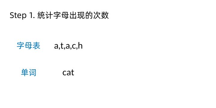 5cda24dc2d60dba242e50c7c9c2e008e3856d19d28ec14b6ed48292aaf0ee526