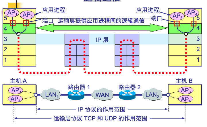 image-20200924193156923