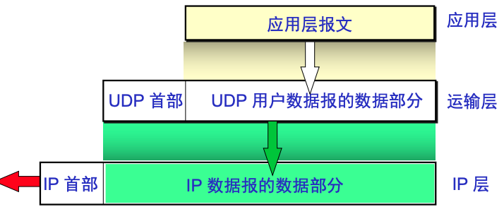 image-20200925131229851