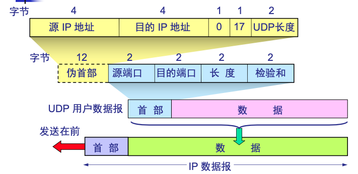 image-20200925131313415