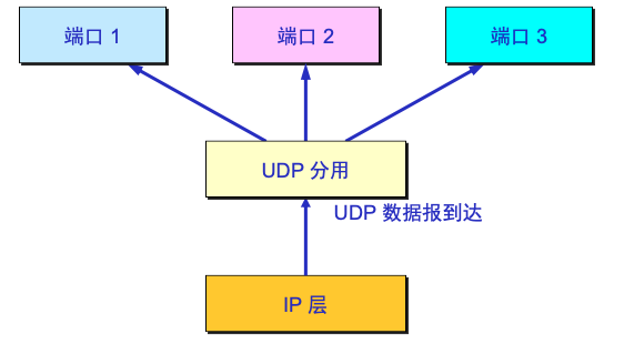image-20200925131344508
