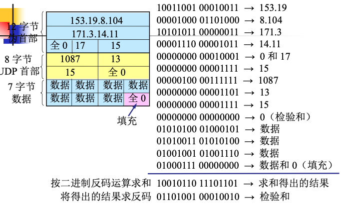 image-20200925131815338