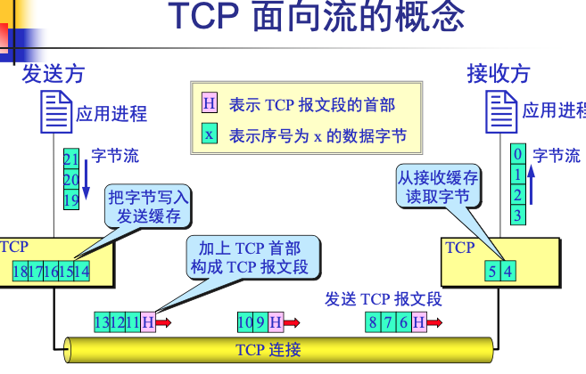 image-20200925132645085