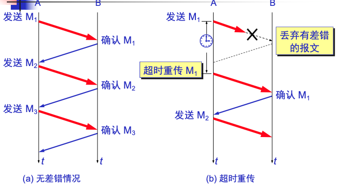 image-20200925144653291