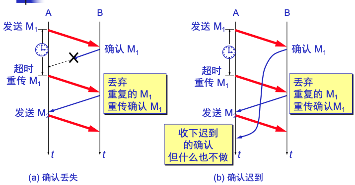 image-20200925144835355