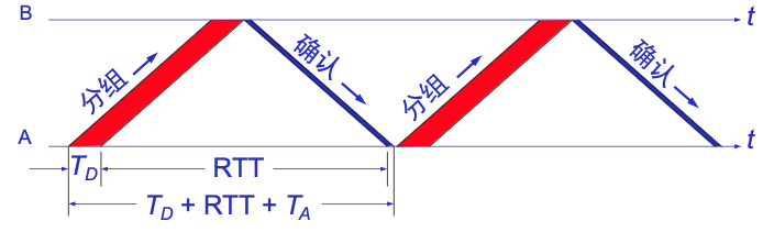 image-20200925145414598