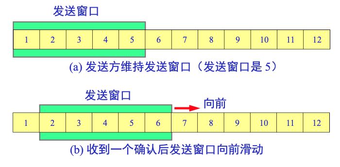 image-20200925150950324