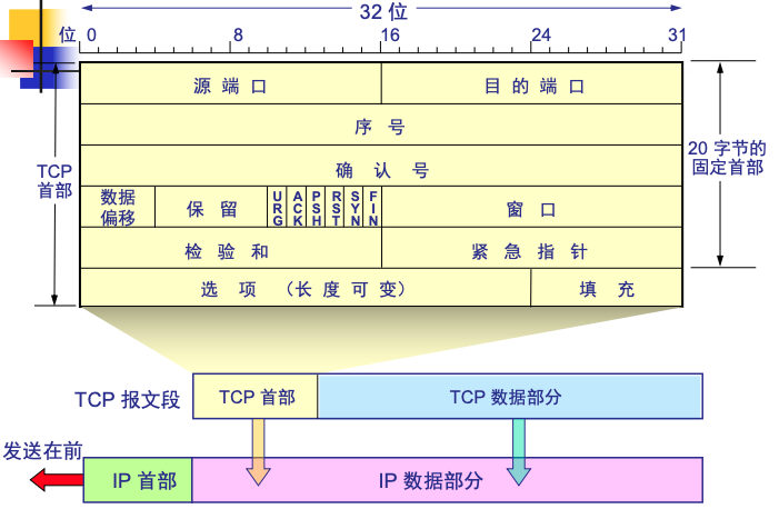 image-20200925154822204