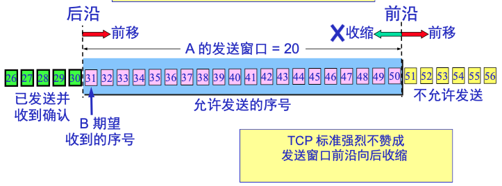 image-20200925160854147