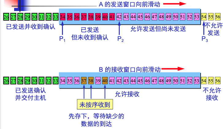 image-20200925160931992
