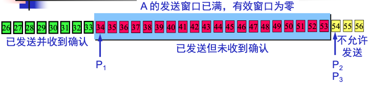 image-20200925160949855