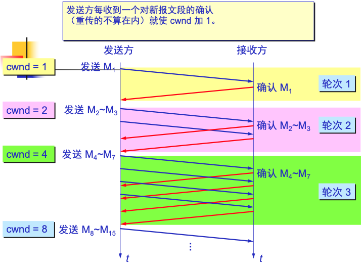 image-20200926191424337