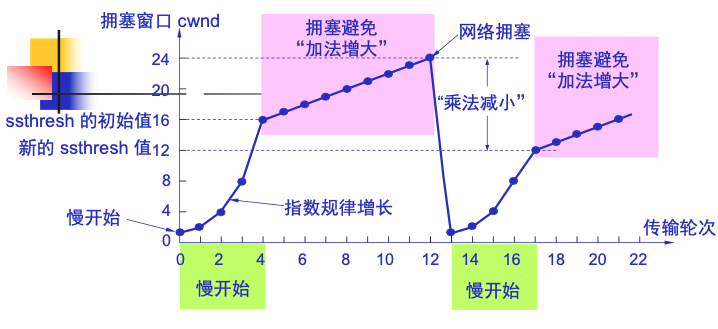image-20200926192314229