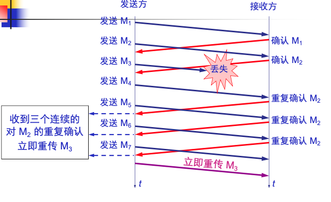 image-20200926192921025