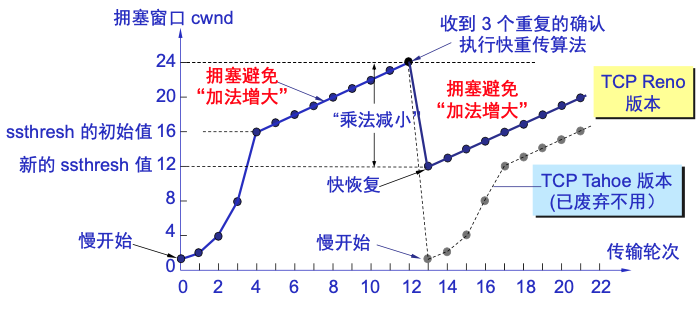 image-20200926193026215