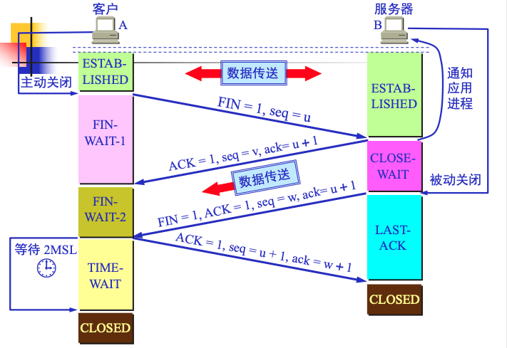image-20200926200446609