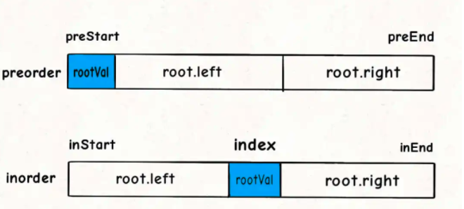 image-20201021122515752