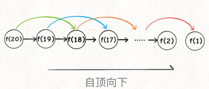 image-20201101220937465