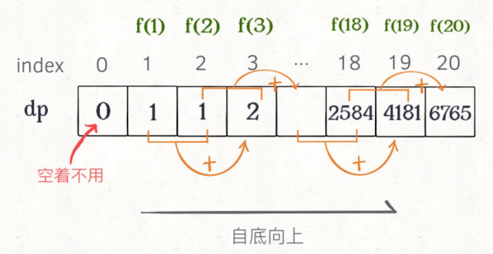 image-20201101222001359