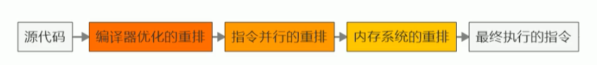 image-20201207135653590