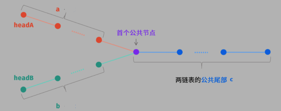image-20210526165538080