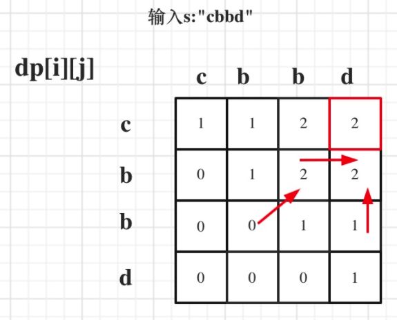 image-20210910131031256