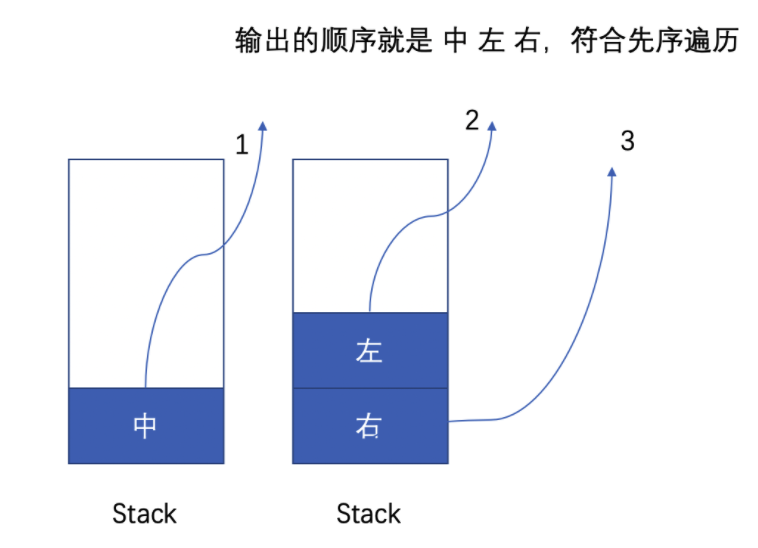 image-20220106193041742