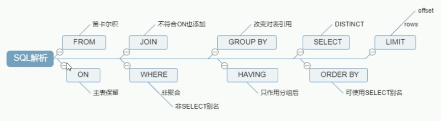 image-20200821161733475