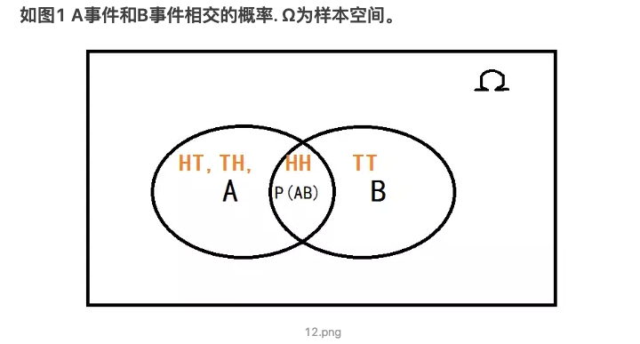 image-20200316173441688