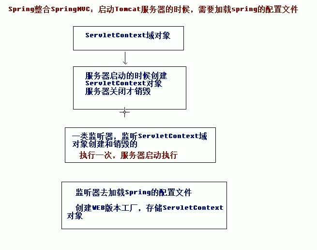 image-20200504172102850