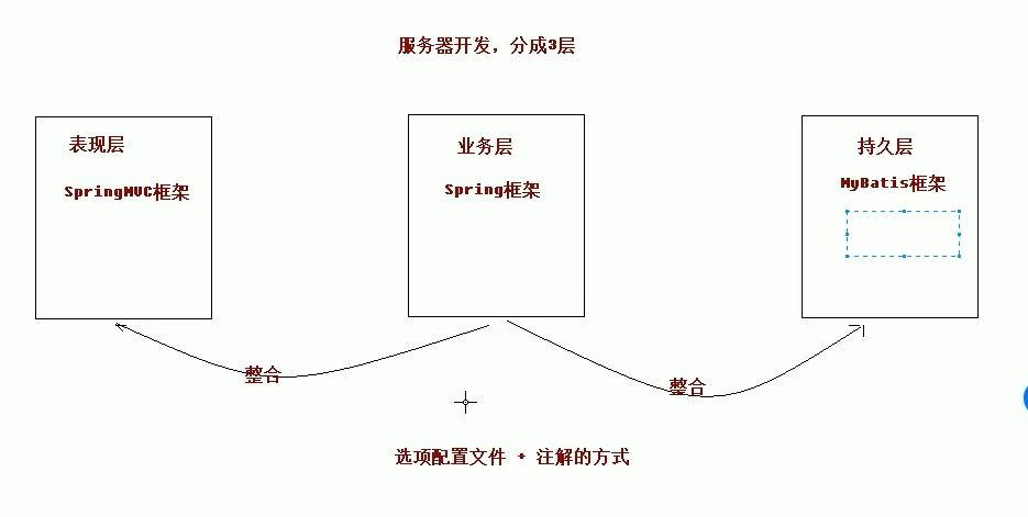 image-20200504172210418