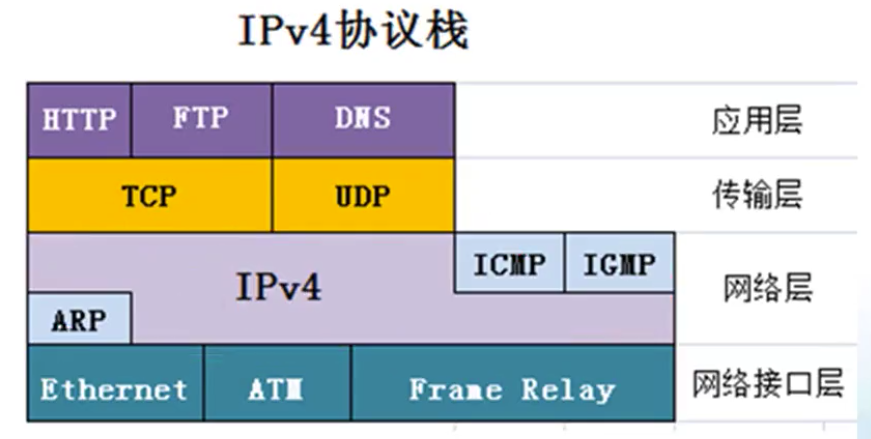 image-20200923182714918