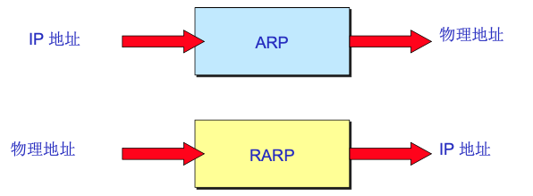 image-20200923224510579