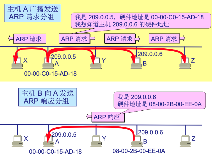 image-20200923224728805