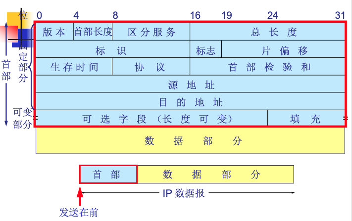 image-20200924093239586