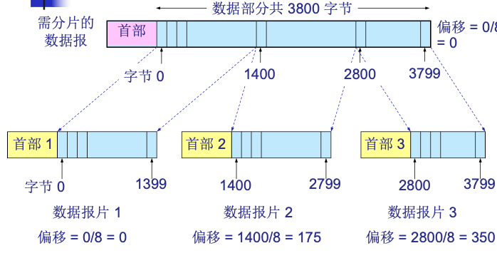 image-20200924121843675