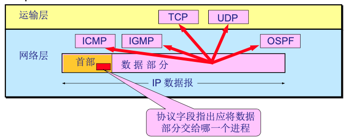image-20200924123656761