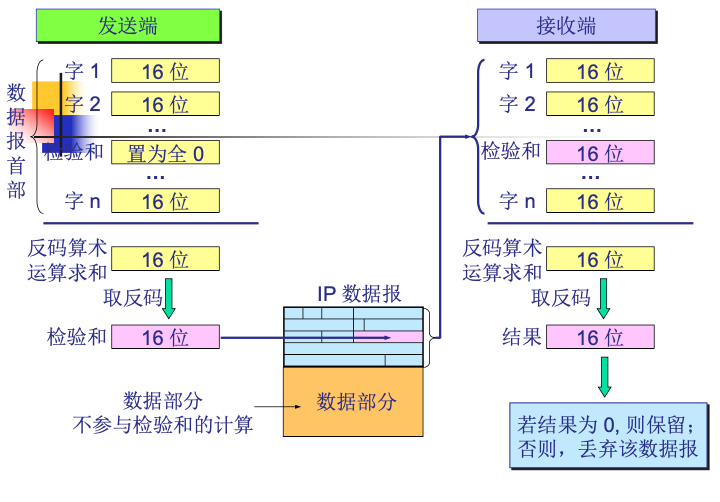 image-20200924123815297
