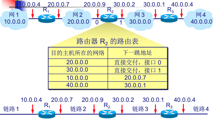image-20200924151200080