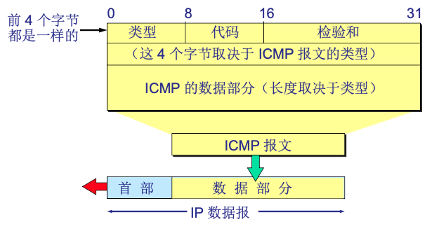 image-20200924153134641