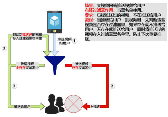image-20201028101455019