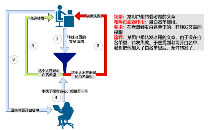 image-20201028101536839