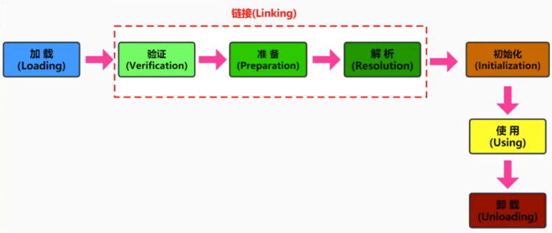 image-20201114155903223