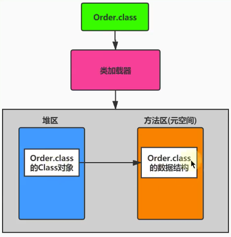 image-20201114192826270