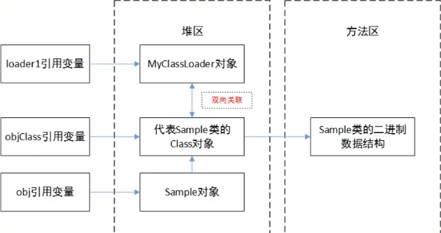 image-20201115190854004