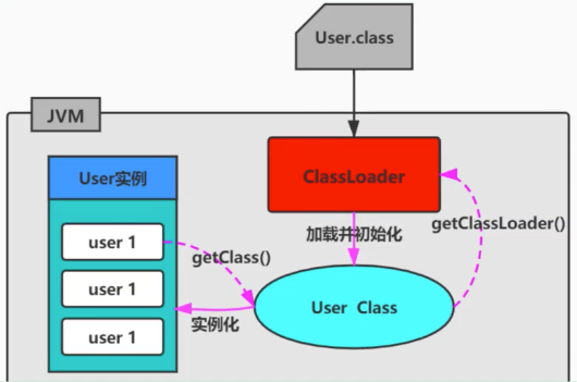 image-20201115193256464