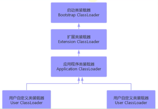 image-20201115221621066