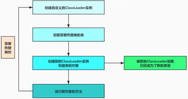 image-20201116152226998