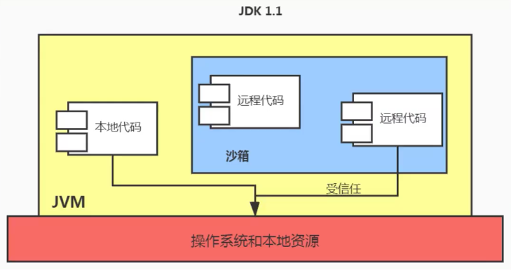 image-20201116162856158