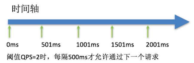 image-20201129160516692